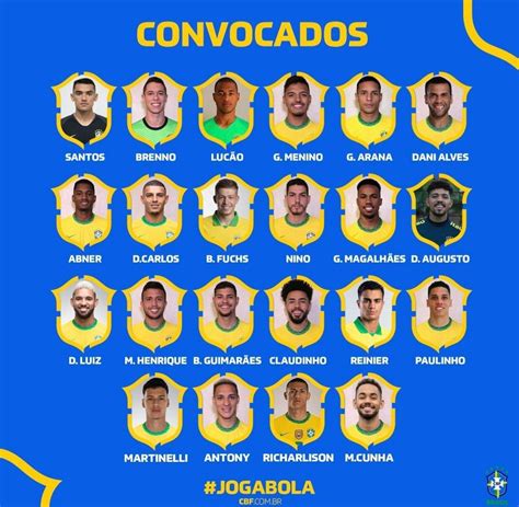 convocados para a seleção brasileira 2023